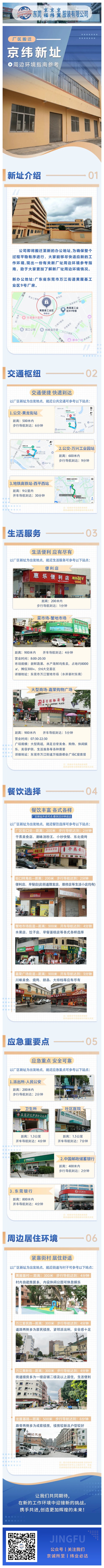 【參考指南】京緯新廠址周邊環(huán)境參考指南來啦！請查看~(圖1)